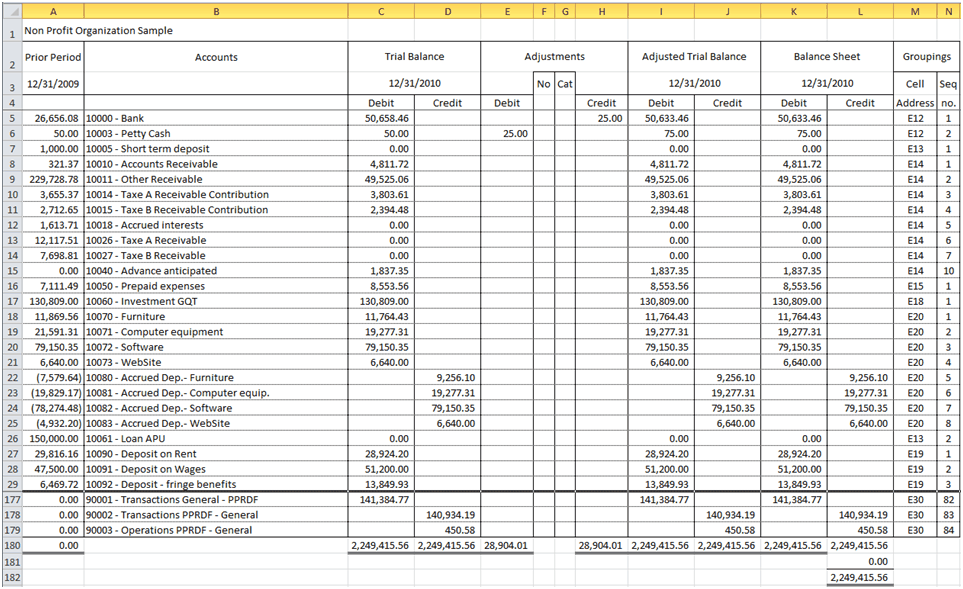 excelfsm pia profit and loss 2019