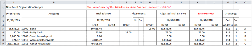 Trial Balance