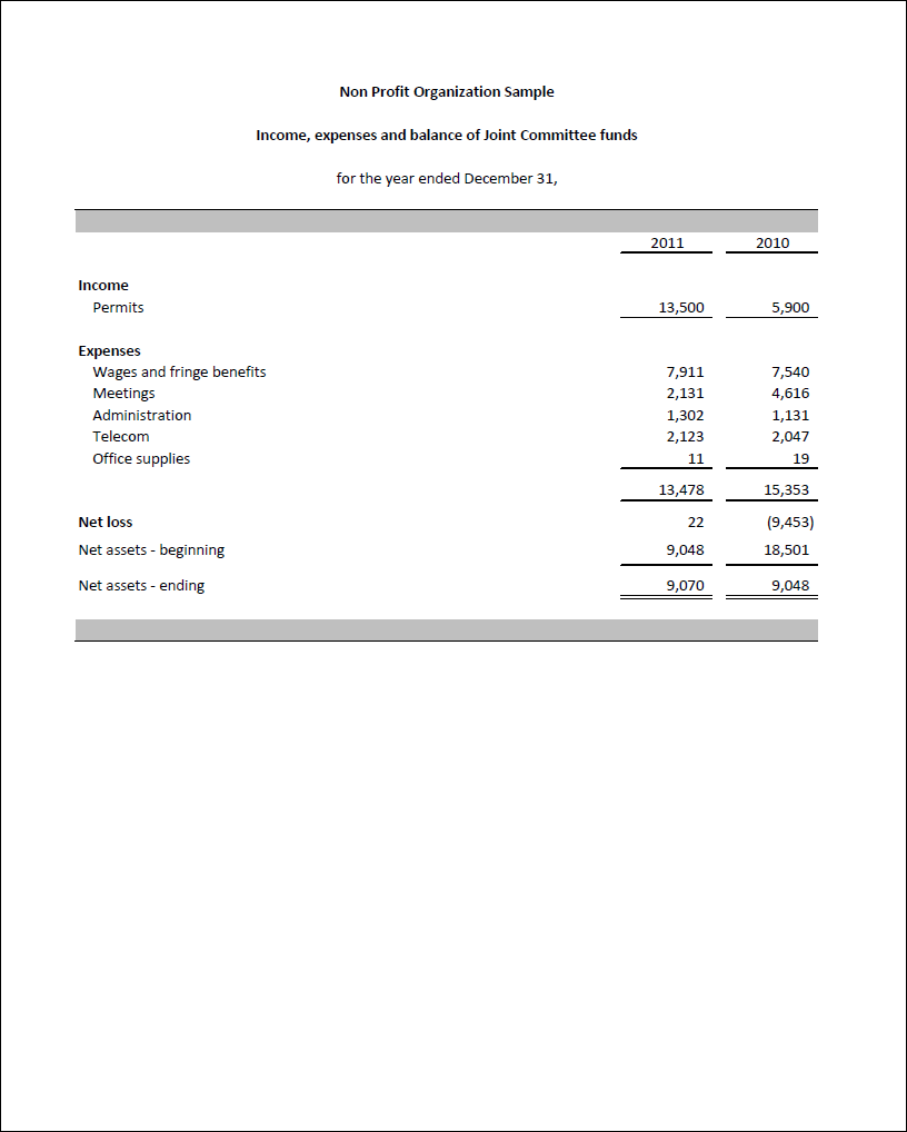 Excel Fsm 