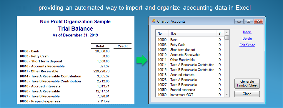 microsoft accounting software for nonprofit organizations