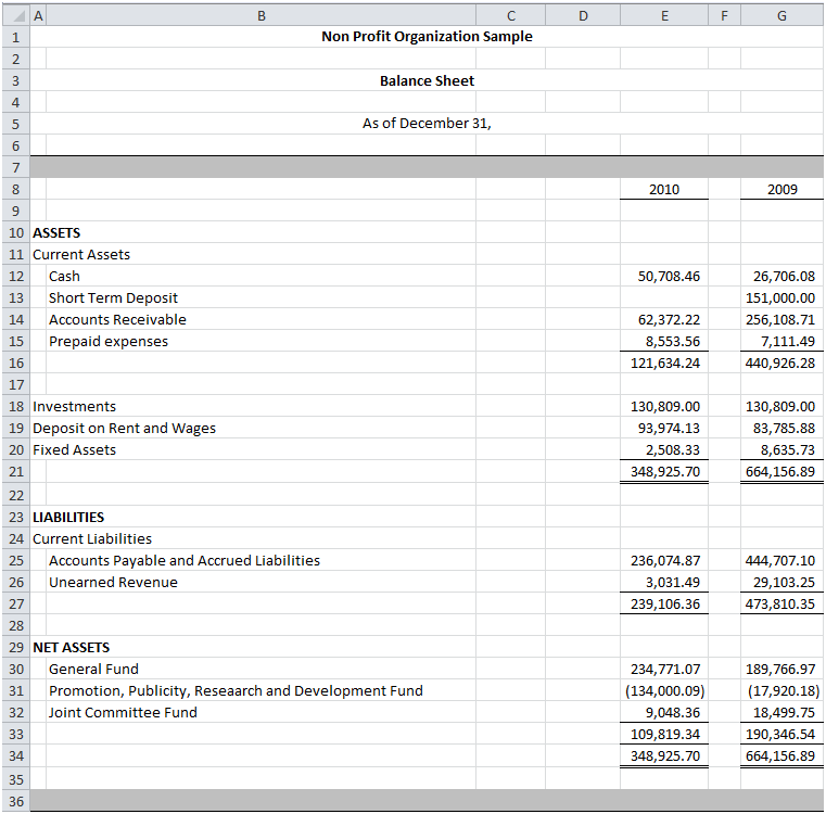 Leadsheets