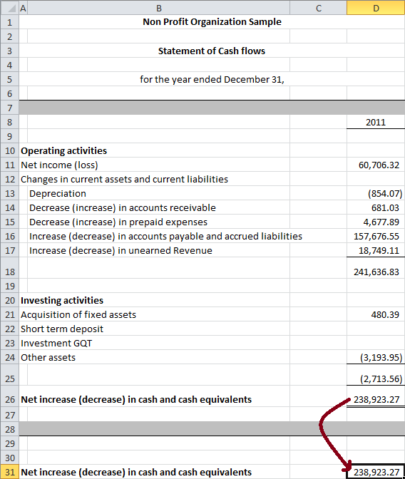 Excel FSM Tutorial Cash Flow Statement Financial Statement Masters